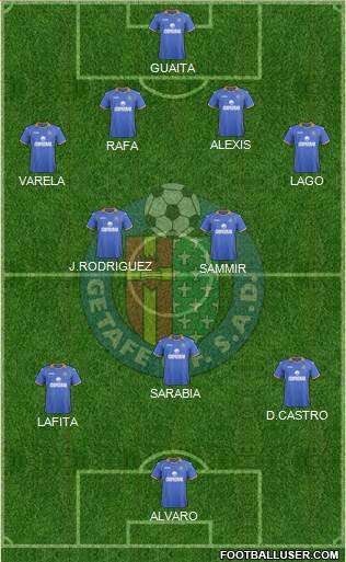 Getafe C.F., S.A.D. Formation 2014