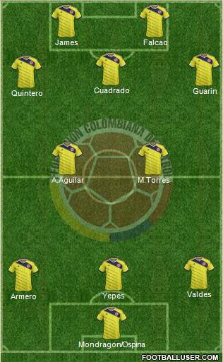 Colombia Formation 2014