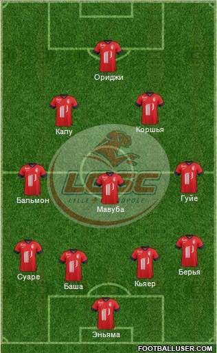 LOSC Lille Métropole Formation 2014