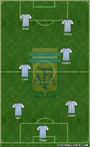 Argentina Formation 2014