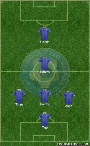 Greece Formation 2014