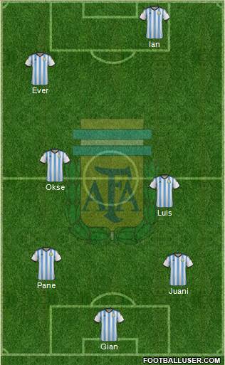 Argentina Formation 2014