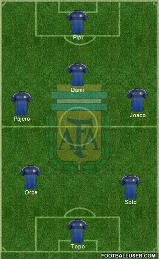 Argentina Formation 2014