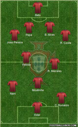 Portugal Formation 2014