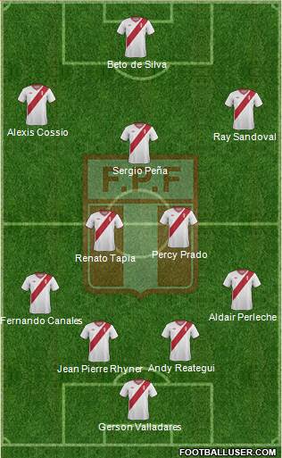 Peru Formation 2014