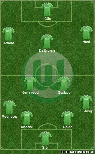 VfL Wolfsburg Formation 2014