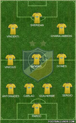 APOEL Nicosia Formation 2014