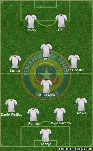 Chile Formation 2014