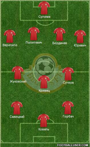 Belarus Formation 2014