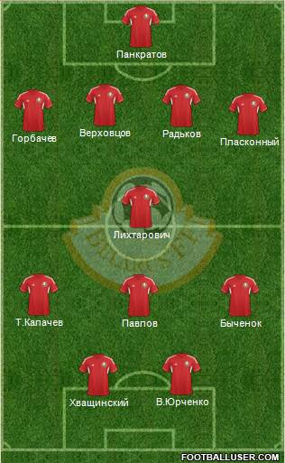 Belarus Formation 2014