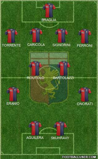 Genoa Formation 2014