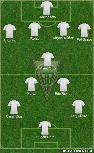 Albacete B., S.A.D. Formation 2014