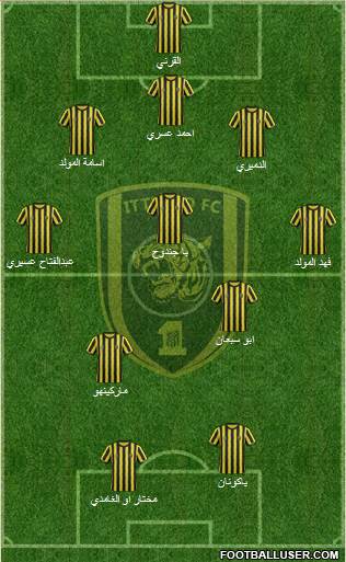 Al-Ittihad (KSA) Formation 2014