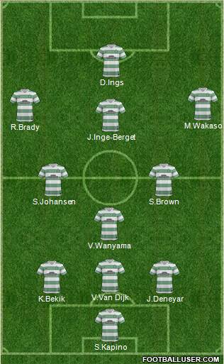 Celtic Formation 2014