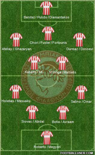 Olympiakos SF Piraeus Formation 2014