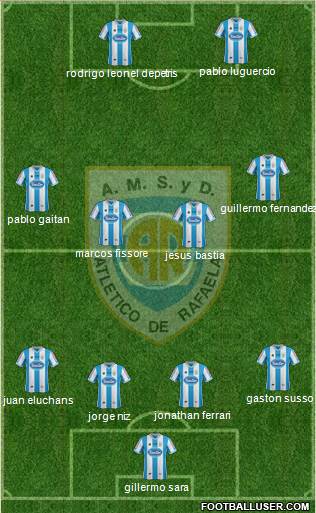 Atlético Rafaela Formation 2014