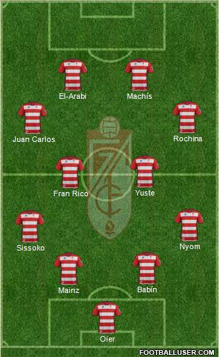 Granada C.F. Formation 2014