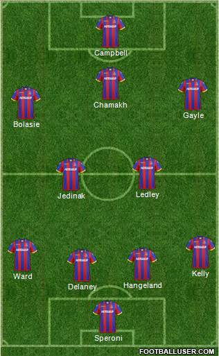 Crystal Palace Formation 2014