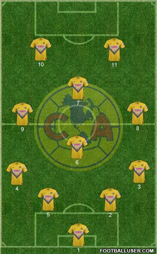 Club de Fútbol América Formation 2014