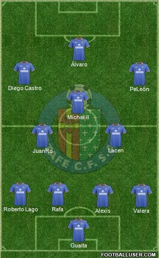 Getafe C.F., S.A.D. Formation 2014