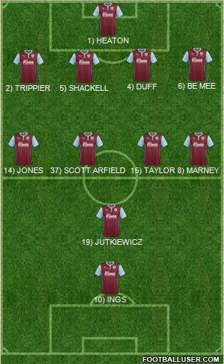 Burnley Formation 2014