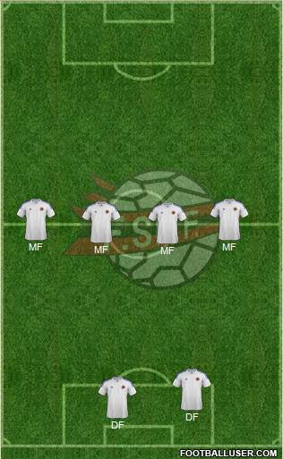 Albania Formation 2014