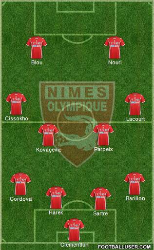 Nîmes Olympique Formation 2014