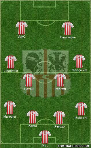 Athletic Club Ajaccien Football Formation 2014