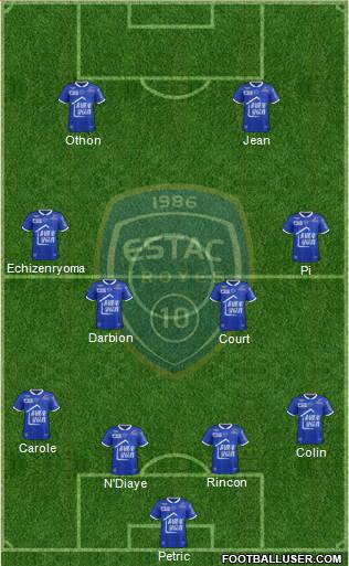 Esperance Sportive Troyes Aube Champagne Formation 2014