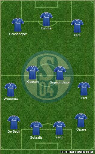 FC Schalke 04 Formation 2014