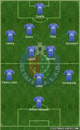 Getafe C.F., S.A.D. Formation 2014