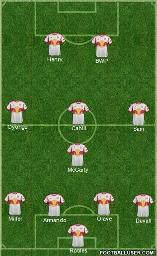 New York Red Bulls Formation 2014