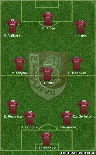 FK Sarajevo Formation 2014