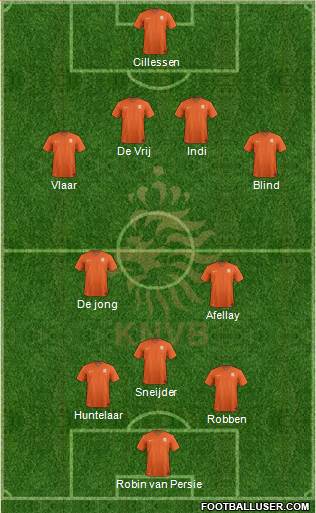 Holland Formation 2014