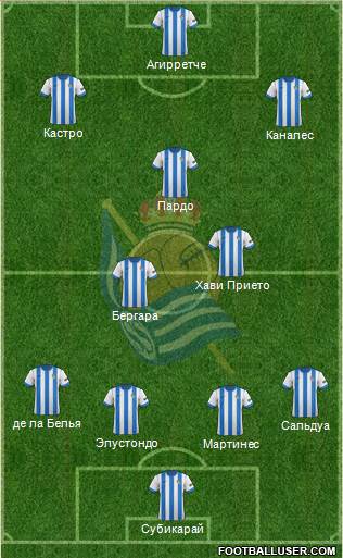 Real Sociedad C.F. B Formation 2014