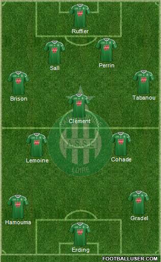 A.S. Saint-Etienne Formation 2014