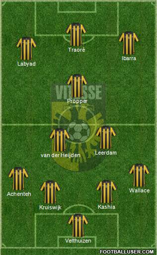 Vitesse Formation 2014