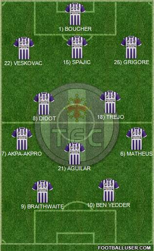 Toulouse Football Club Formation 2014