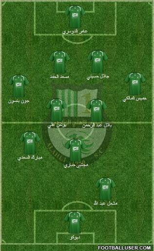 Al-Ahli Sports Club (QAT) Formation 2014