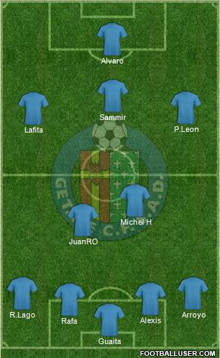 Getafe C.F., S.A.D. Formation 2014