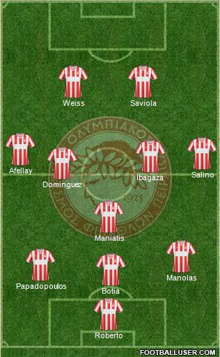 Olympiakos SF Piraeus Formation 2014