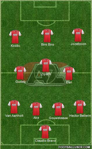 AZ Alkmaar Formation 2014