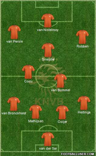 Holland Formation 2014