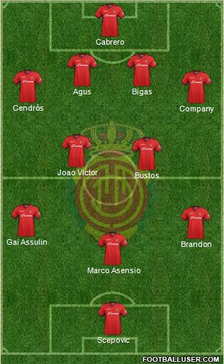 R.C.D. Mallorca S.A.D. Formation 2014