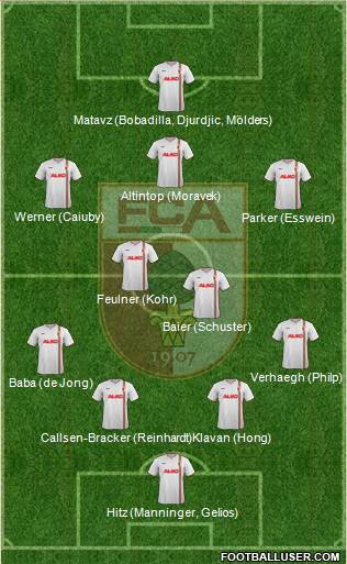 FC Augsburg Formation 2014