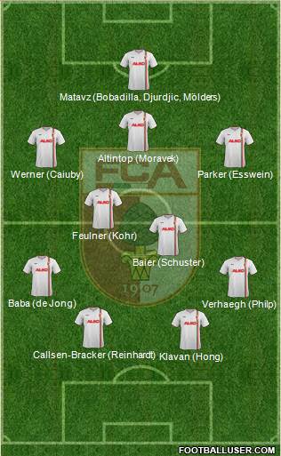 FC Augsburg Formation 2014