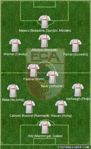 FC Augsburg Formation 2014