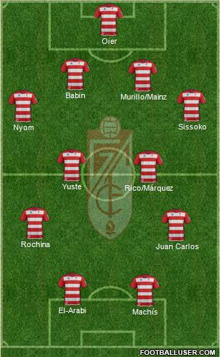 Granada C.F. Formation 2014