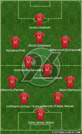 Hannover 96 Formation 2014