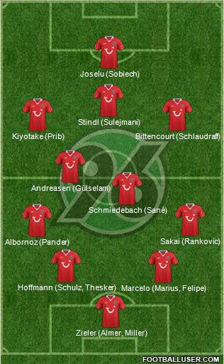 Hannover 96 Formation 2014